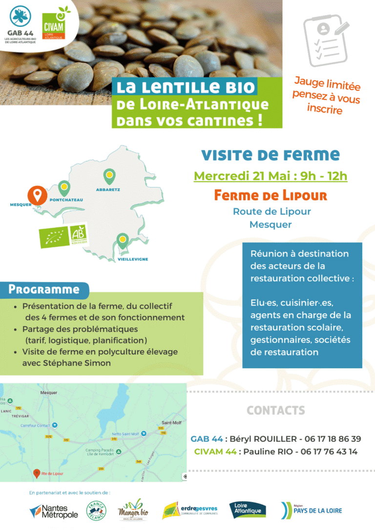 Visite de ferme