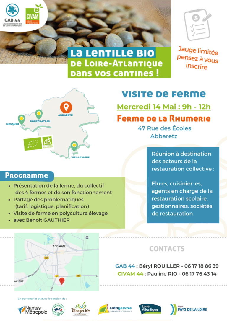 Visite de ferme
