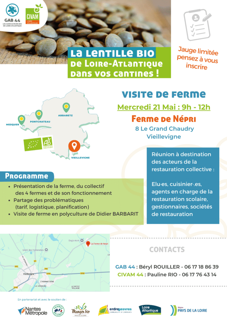 Visite de ferme